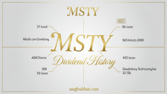 MSTY Dividend History