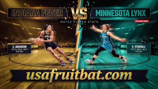 Indiana Fever vs Minnesota Lynx Match Player Stats