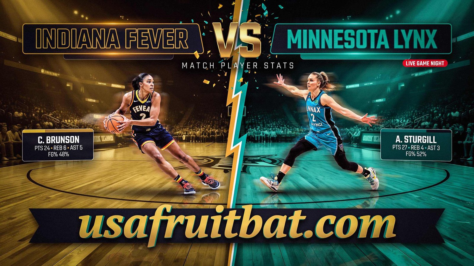 Indiana Fever vs Minnesota Lynx Match Player Stats