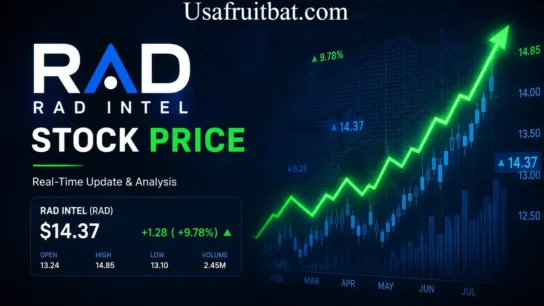Rad Intel Stock