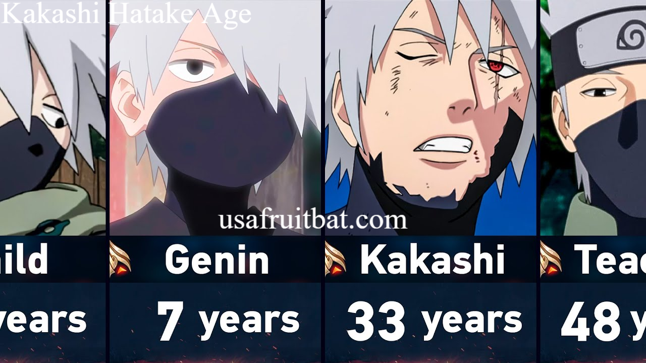 Kakashi Hatake Age