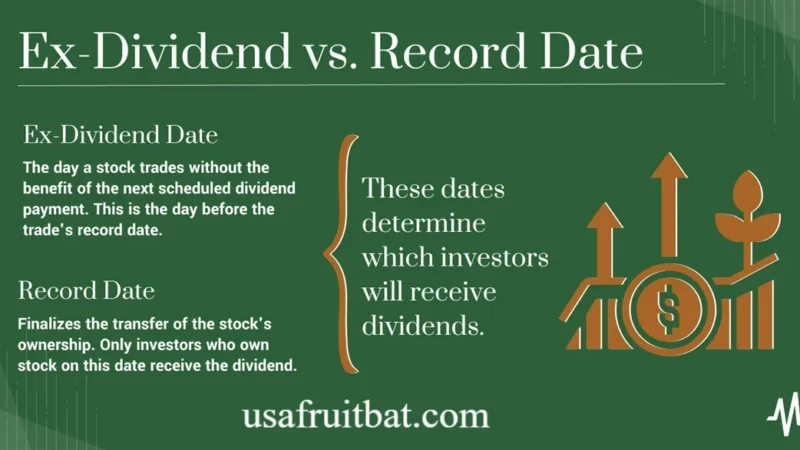 TGT Stock Ex Dividend Date: Don’t Miss Your Payout